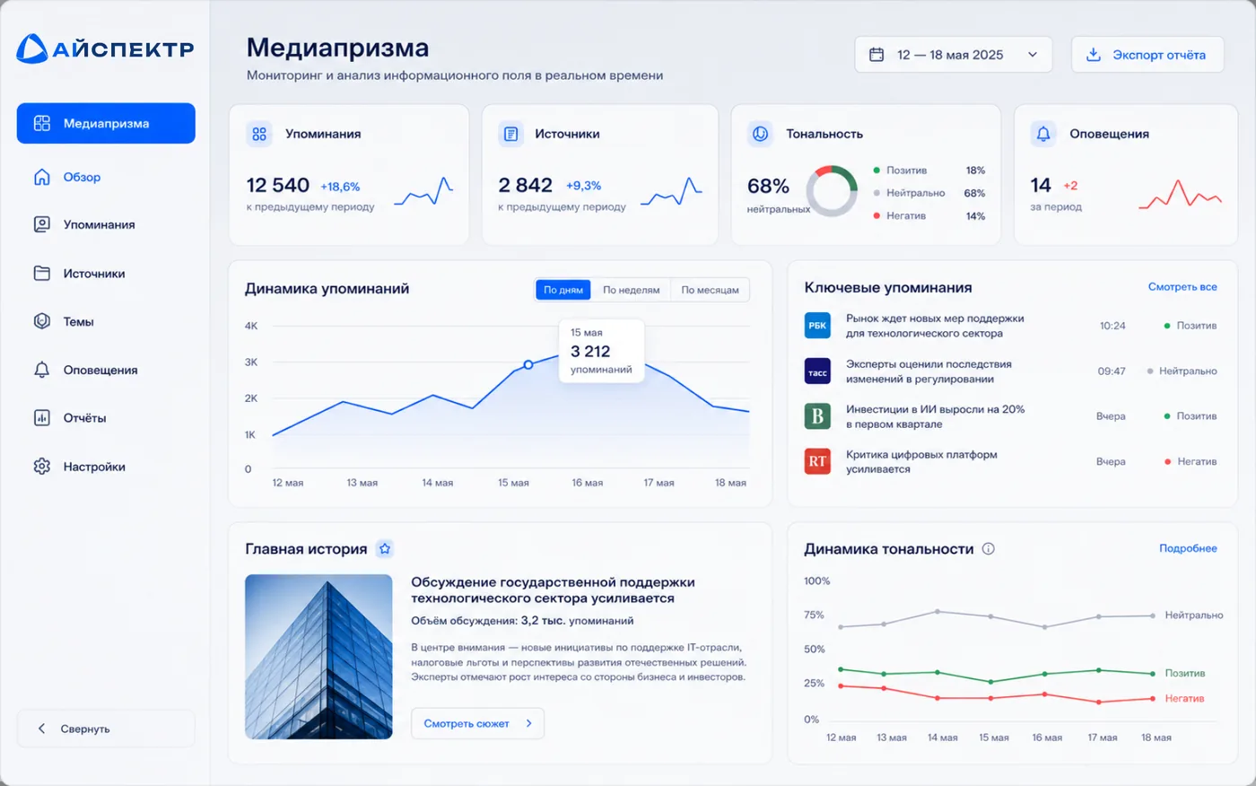 Интерфейс ИИ-мониторинг инфополя